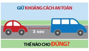 Liệu bạn có biết khoảng cách an toàn khi lái xe ô tô?
