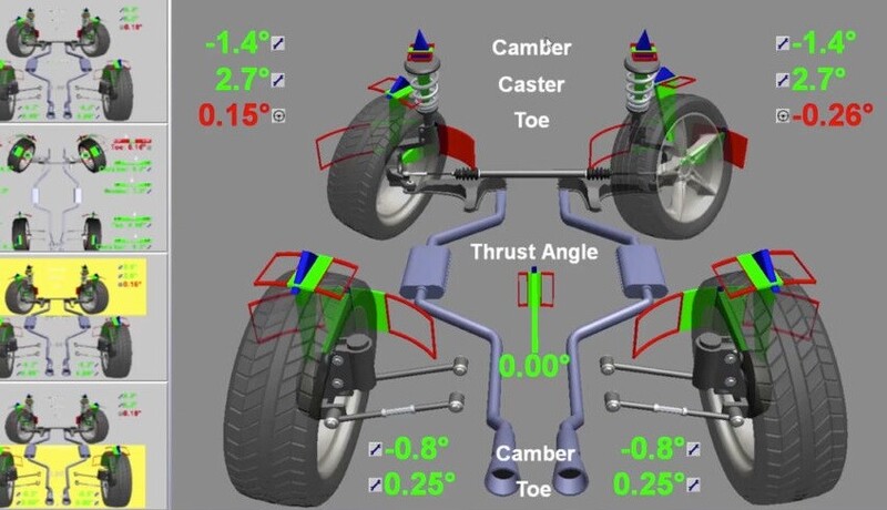 Hướng dẫn các bước chỉnh góc camber đúng cách